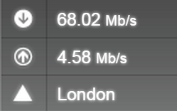 IPVanish UK L2TP Speedtest.net 2