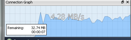 Romania L2TP