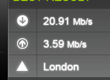 UK L2TP Speedtest.net 2