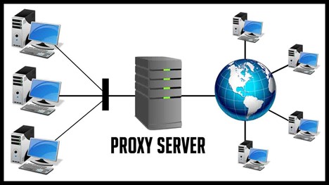 Proxy server